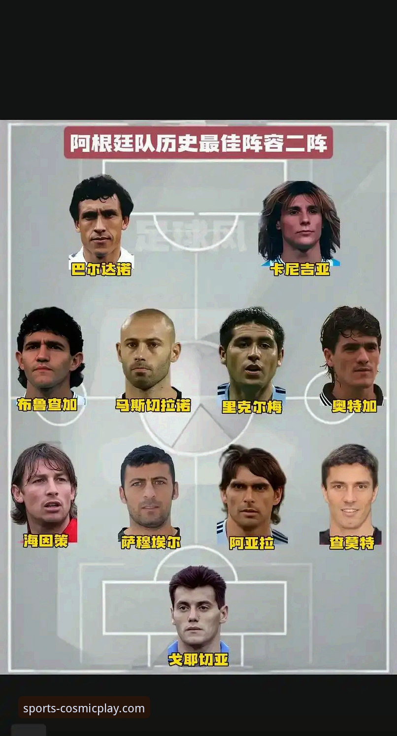 阿根廷锋线危机：传统9号战术与无锋阵的深度对比分析